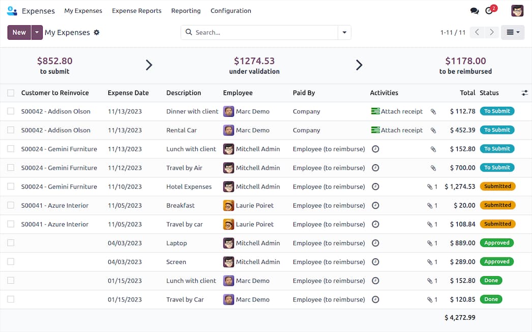Expenses — Odoo
