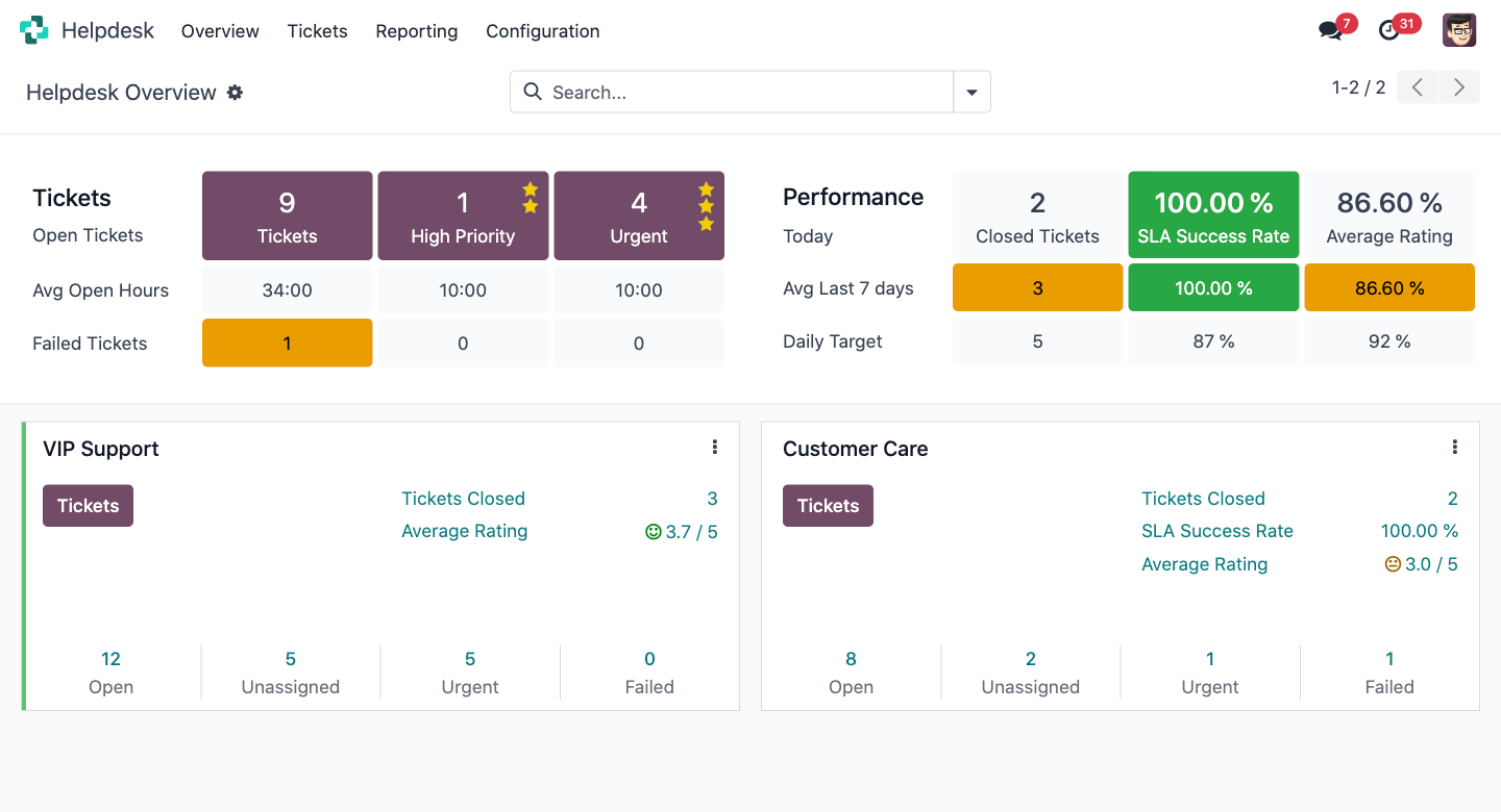 Helpdesk — Odoo