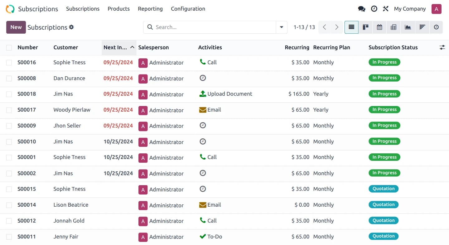Subscriptions — Odoo